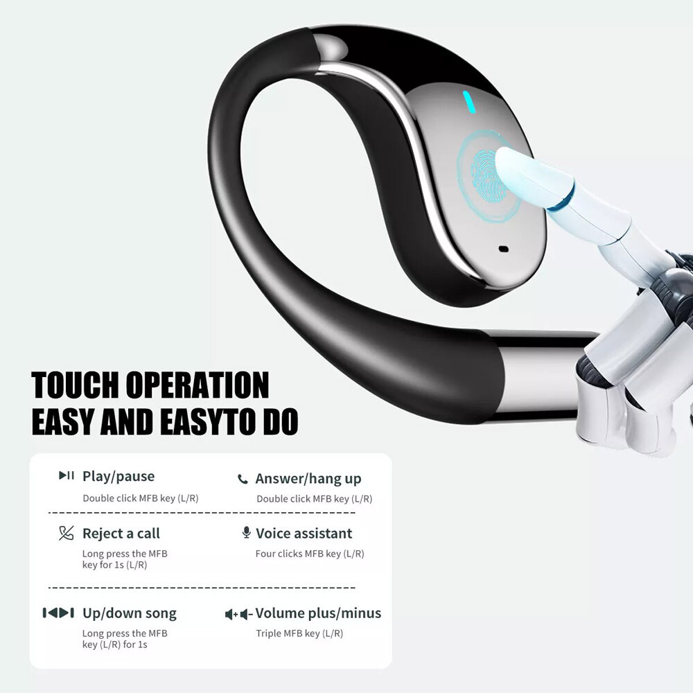 3in1 Smart Voice Translation Earbuds 150+ Languages Real Time Translator Headset