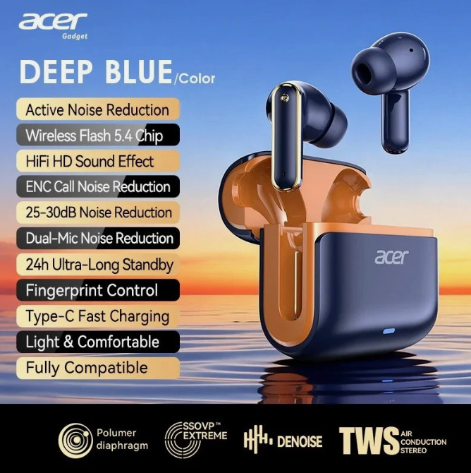 Acer Ohr637 Wireless Headphones ANC Noise Reduction Bluetooth Earbuds HiFi USA