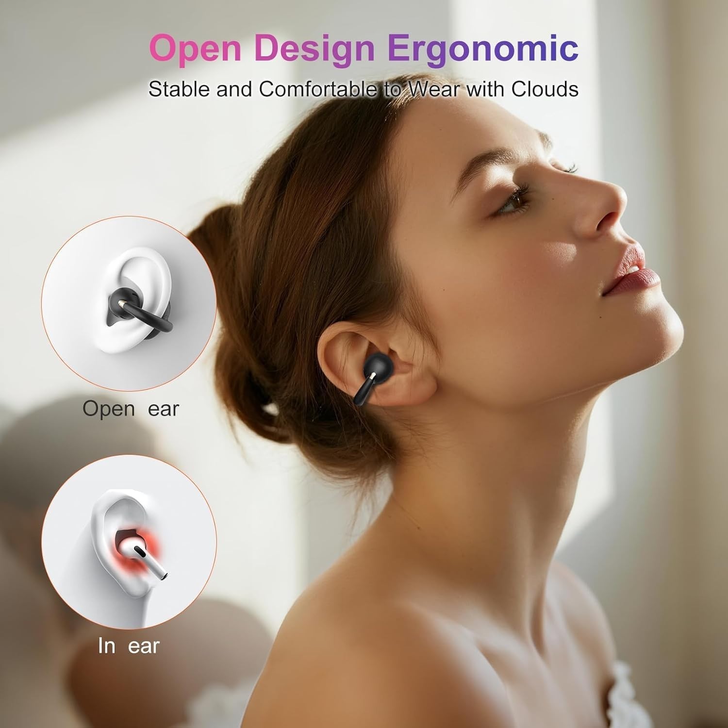 A7 Open Ear Clip-On Headphones for Glasses Wearers – Bluetooth 5.4, 40H Battery