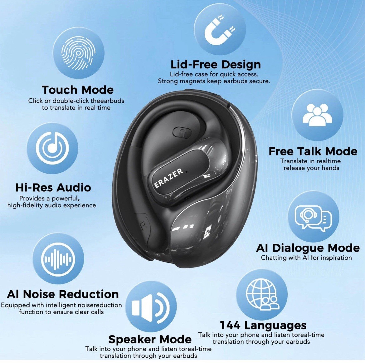 ERAZER X5 AI Translator Earbuds, 3-in-1 Translator Headphones in 135 Language