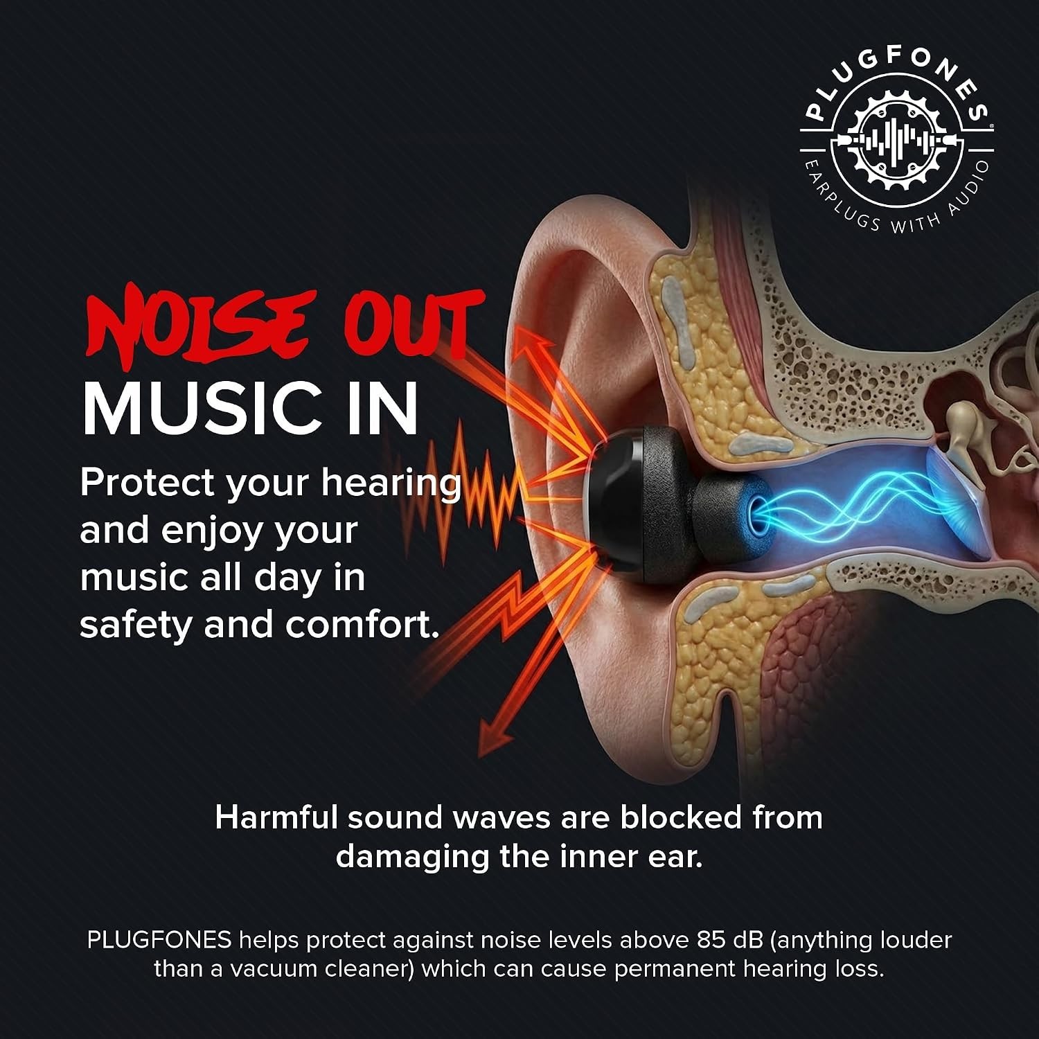 Plugfones Sovereign True Wireless Bluetooth Earplug Earbuds, 26dB NRR OSHA ANSI