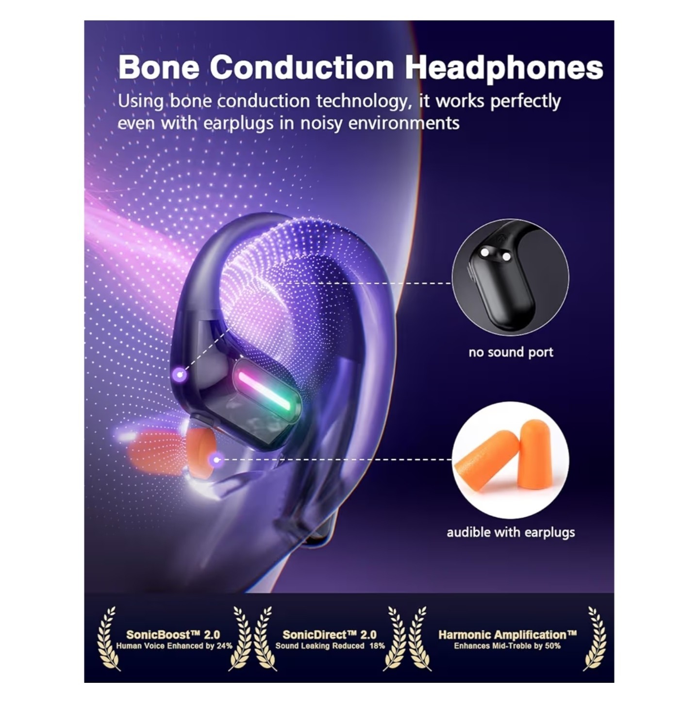 True Bone Conduction Headphones, Perfect for Night Running and Cycling, Auror…