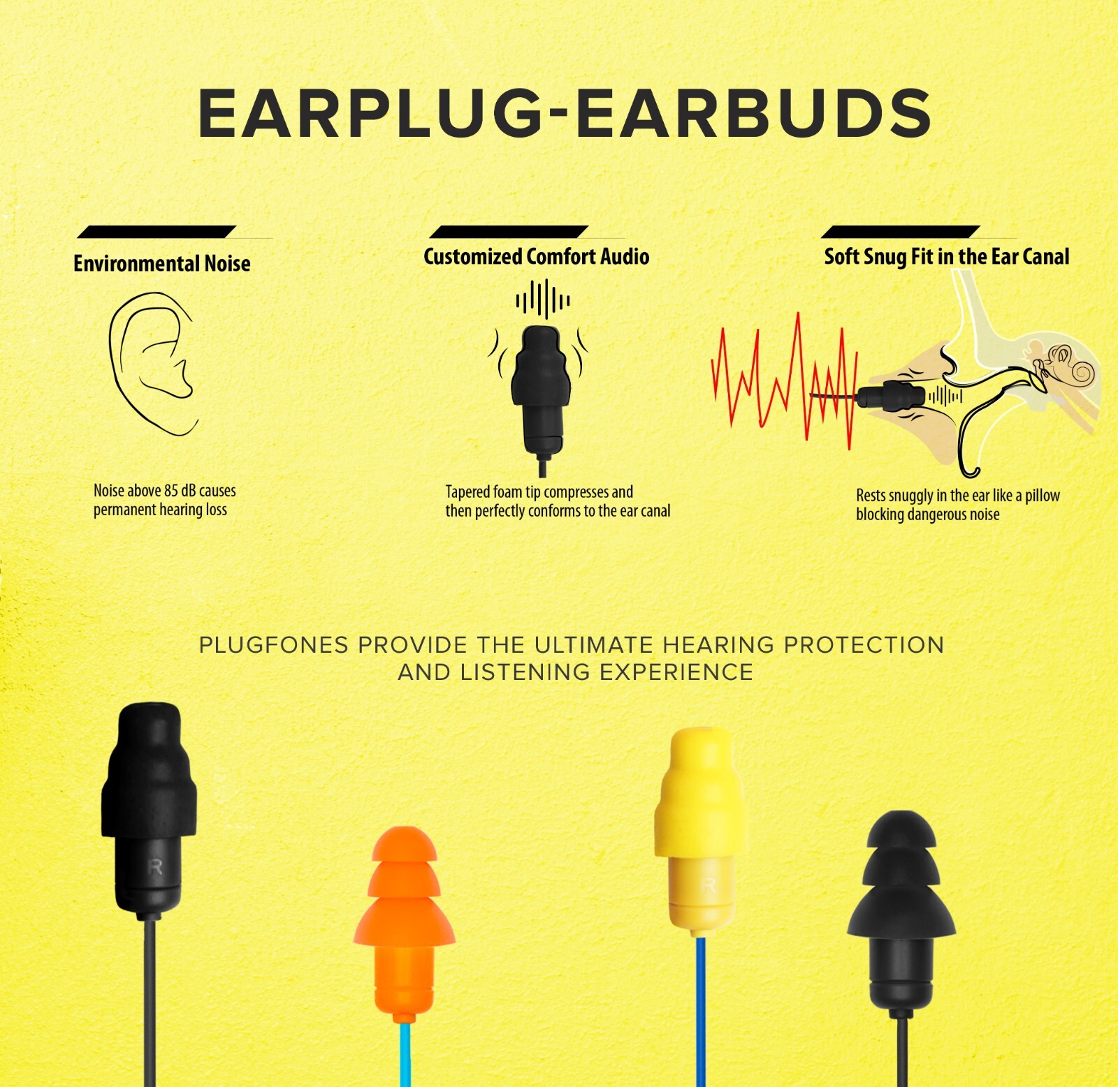 Plugfones Liberate 2.0 Wireless Bluetooth Earplug work earbuds OSHA Ear Plugs