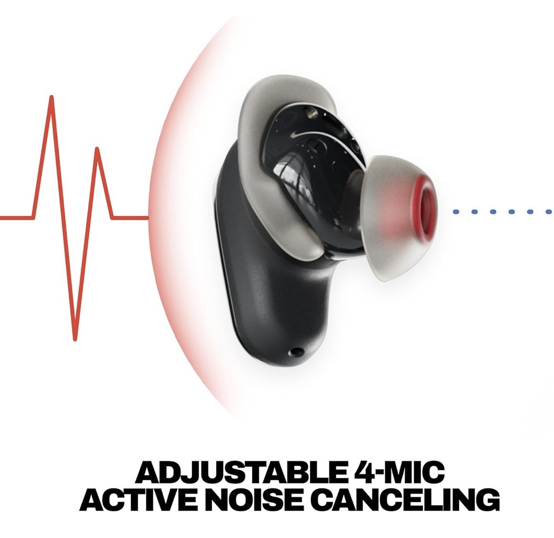 Skullcandy Method 360 ANC Wireless Earbuds, Sound by Bose, Bluetooth Headphones