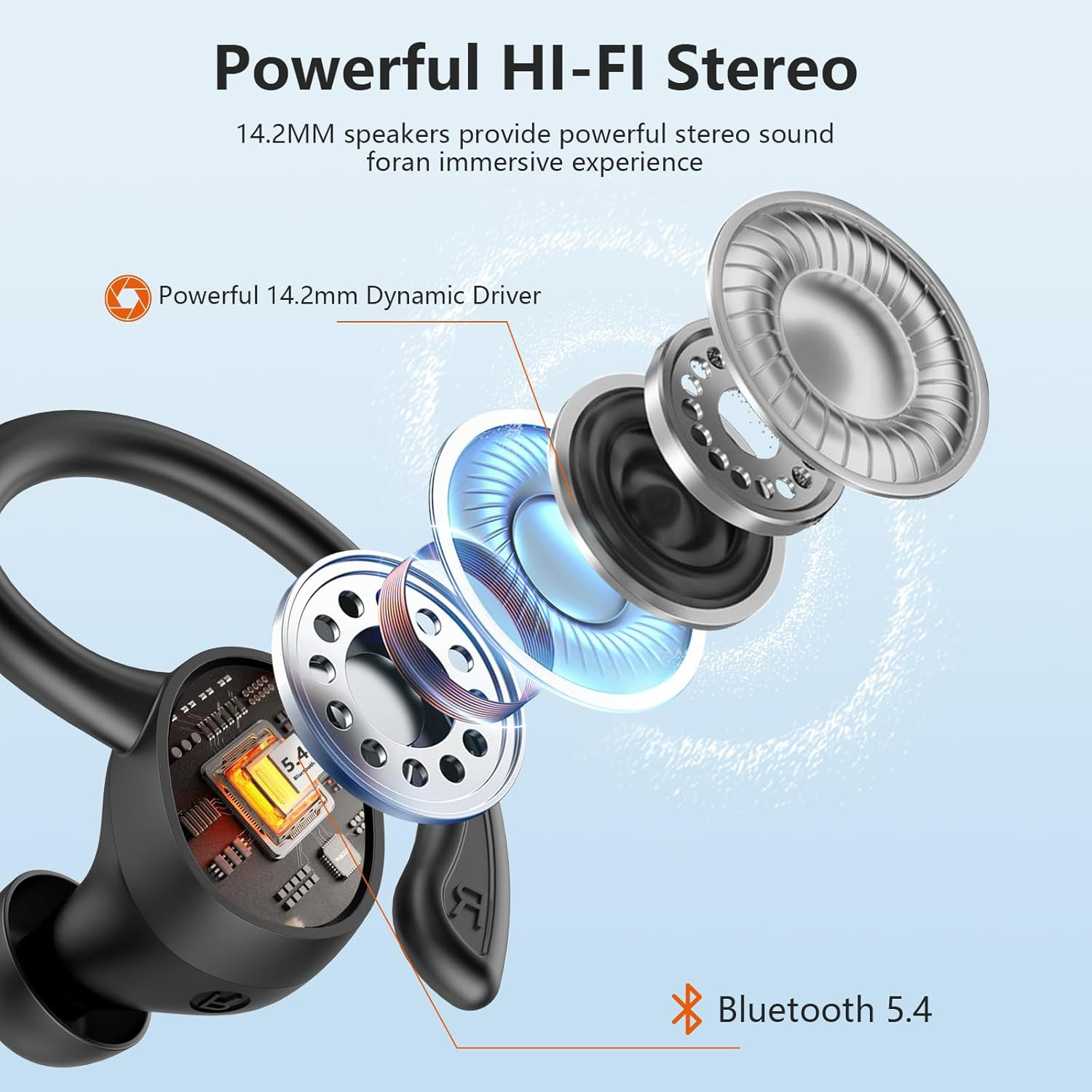 over Ear Earbuds with Hook, 2026 New Bluetooth 5.4 Sports Wireless Earbuds, 68Hr