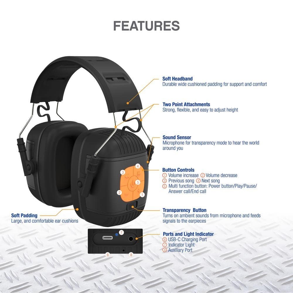 Tzumi SoundGuards Over Ear Jobsite Hearing Protection Bluetooth Headphones