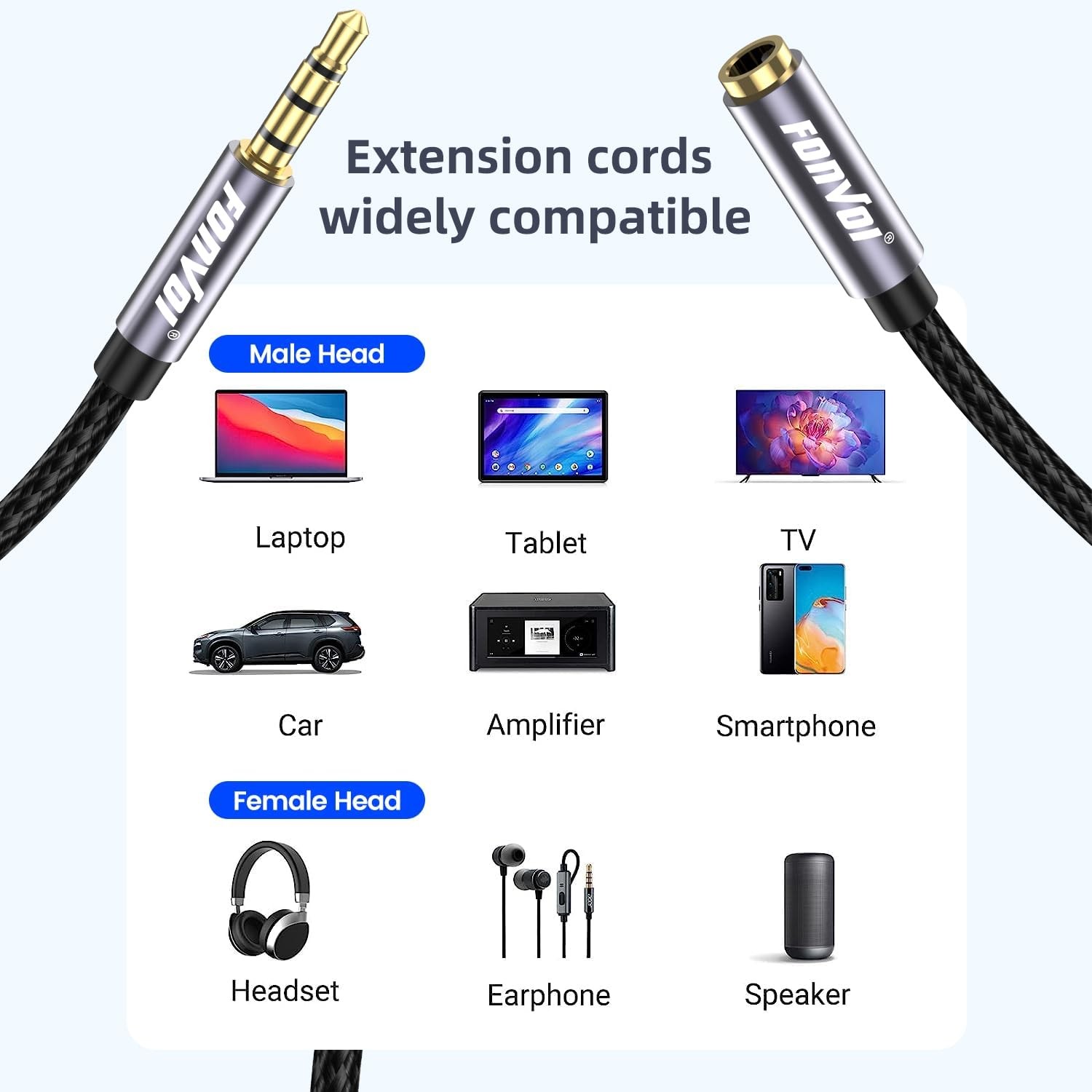 TRRS Headphone,4 Pole 3.5mm Stereo Jack Male to Female Aux Extension Cable,Audio