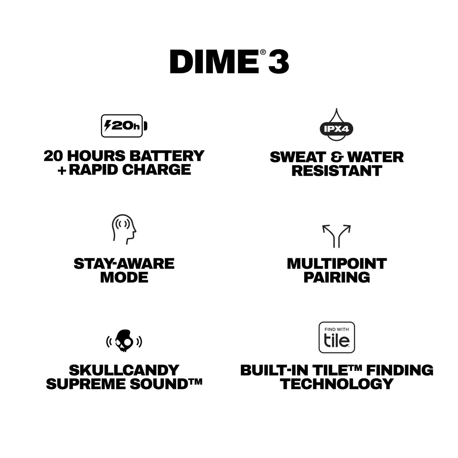 Skullcandy – Dime 3 True Wireless In-Ear Earbuds – Preppy Sage