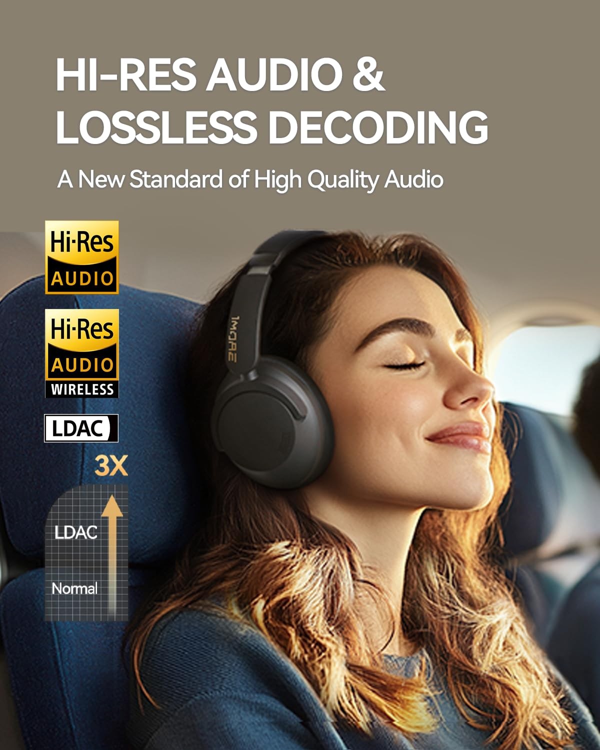 Over Ear Bluetooth Headphones, Noise Cancelling Wireless Headphones with LDAC…