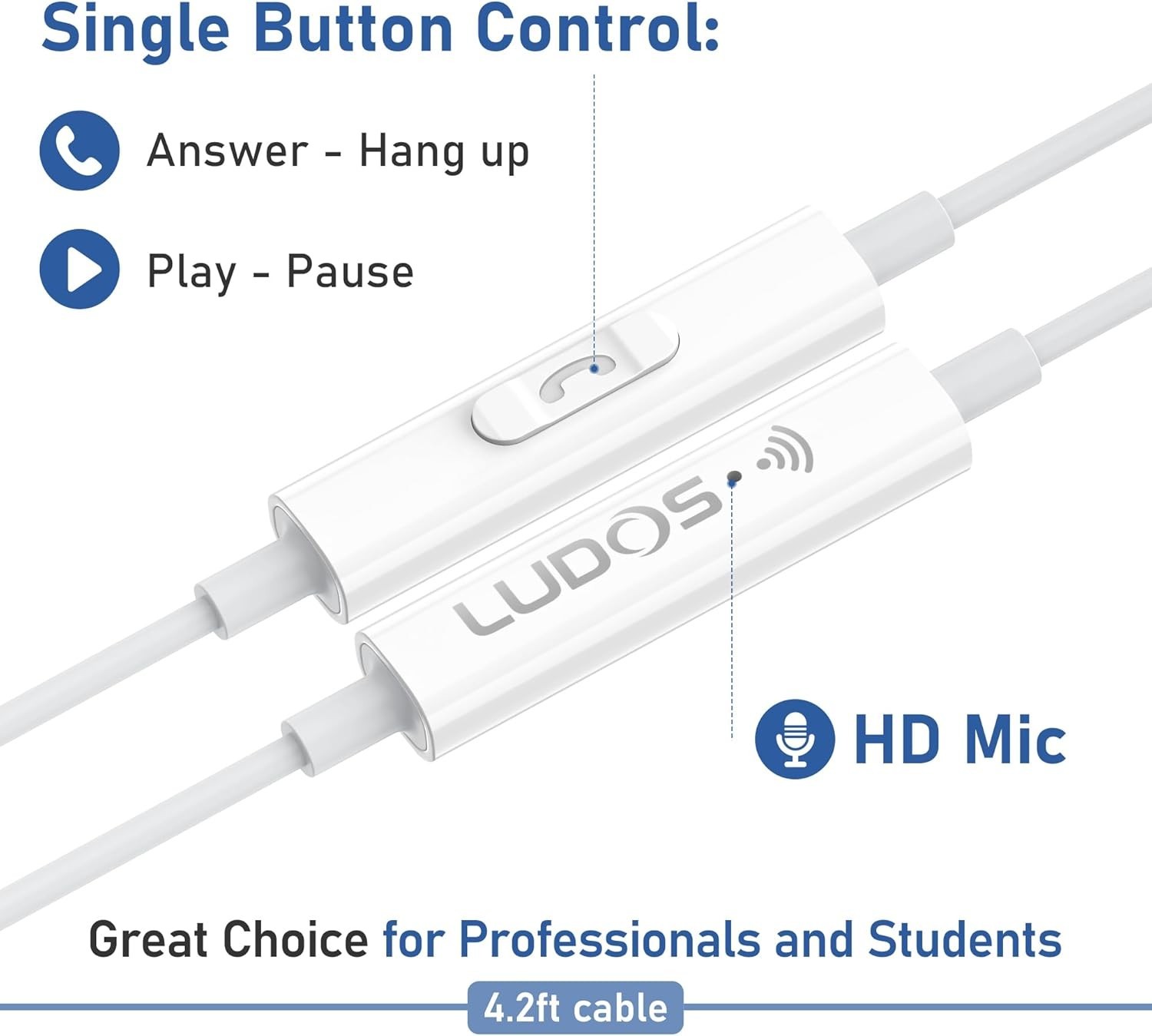 Stylish Zenith Wired Earbuds – Sound Isolating In-Ear Headphones for All Devices