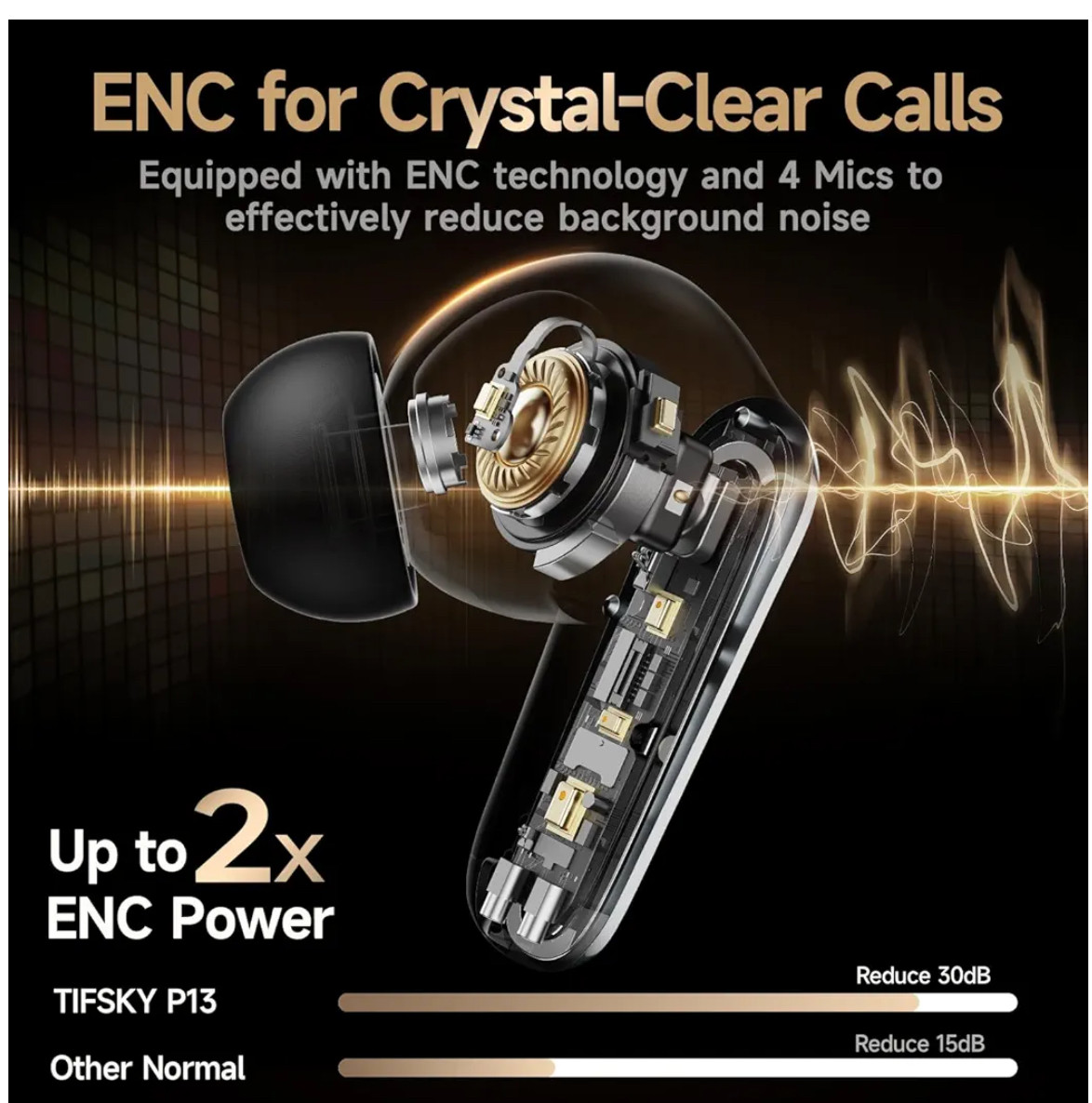 Studio-Quality Wireless Ear Buds with Deep Bass & Enhanced Audio, Bluetooth 5.4