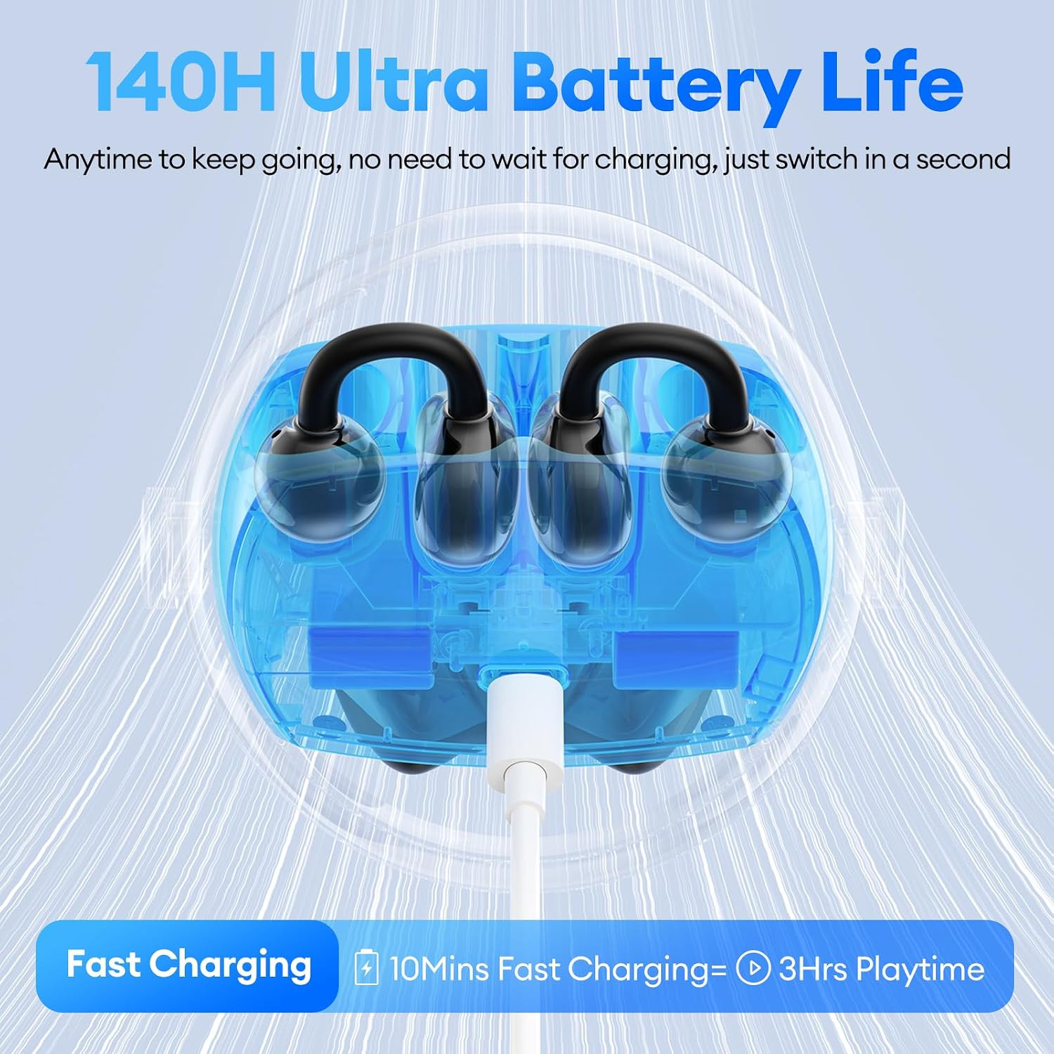 2 in 1 Clip on Open Ear Headphones Wireless Earbuds, 0 Delay Bluetooth 6.0, Ultr