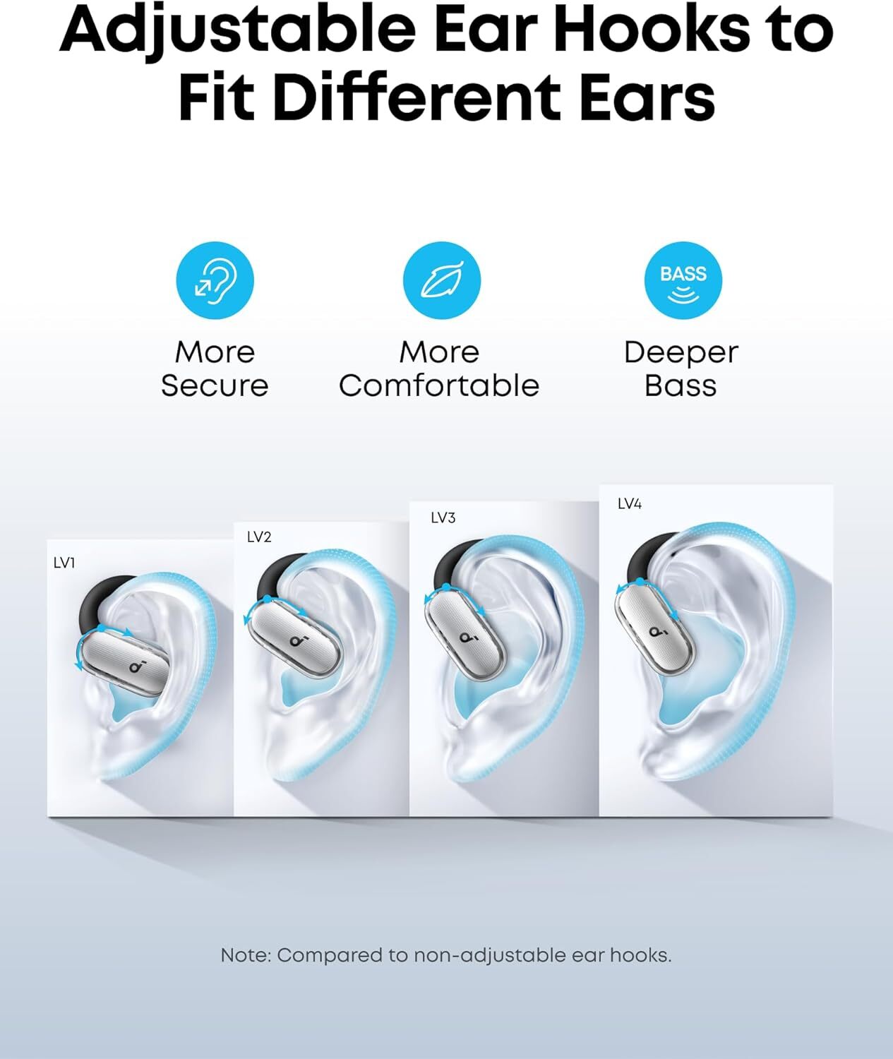 Soundcore V40i Open-Ear Headphone Al-Enhanced Clear Calls Sport Headset 21H Play