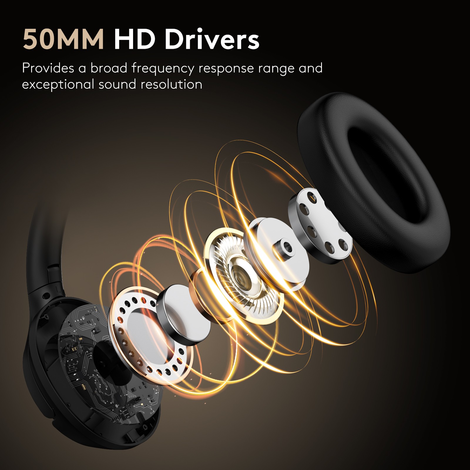 Noise Canceling Headphones Wireless Bluetooth Over Ear Headphones with Clear Mic