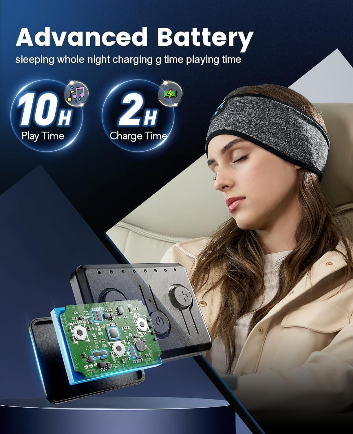 Bluetooth Sleep Headphones for Side Sleepers – 10+ Hours Playback