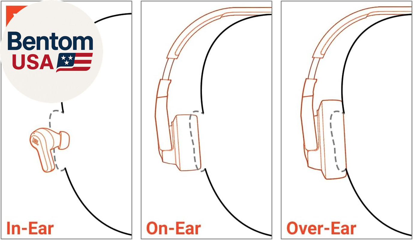 Tune 720BT – Wireless Over-Ear Headphones with Pure Bass Sound, Bluetooth 5.3,