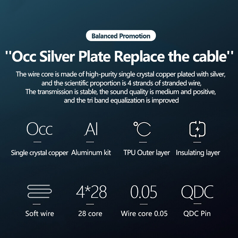 6N Occ Cable For QDC SIMGOT Weston TINHIFI AK TRN CCA KBEAR KZ In Ear Earphones