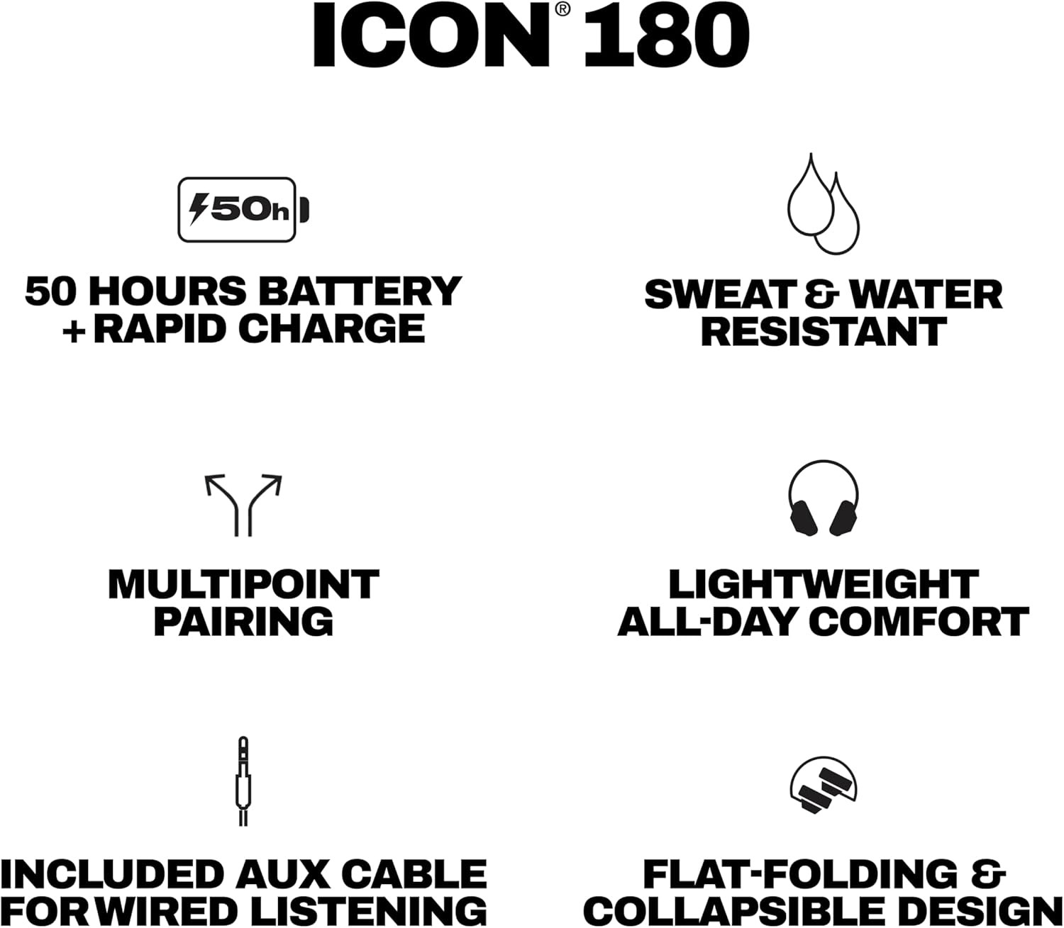 Skullcandy Icon 180 Wireless On-Ear Headphones – 50hr Battery, Black S5IEW-T740