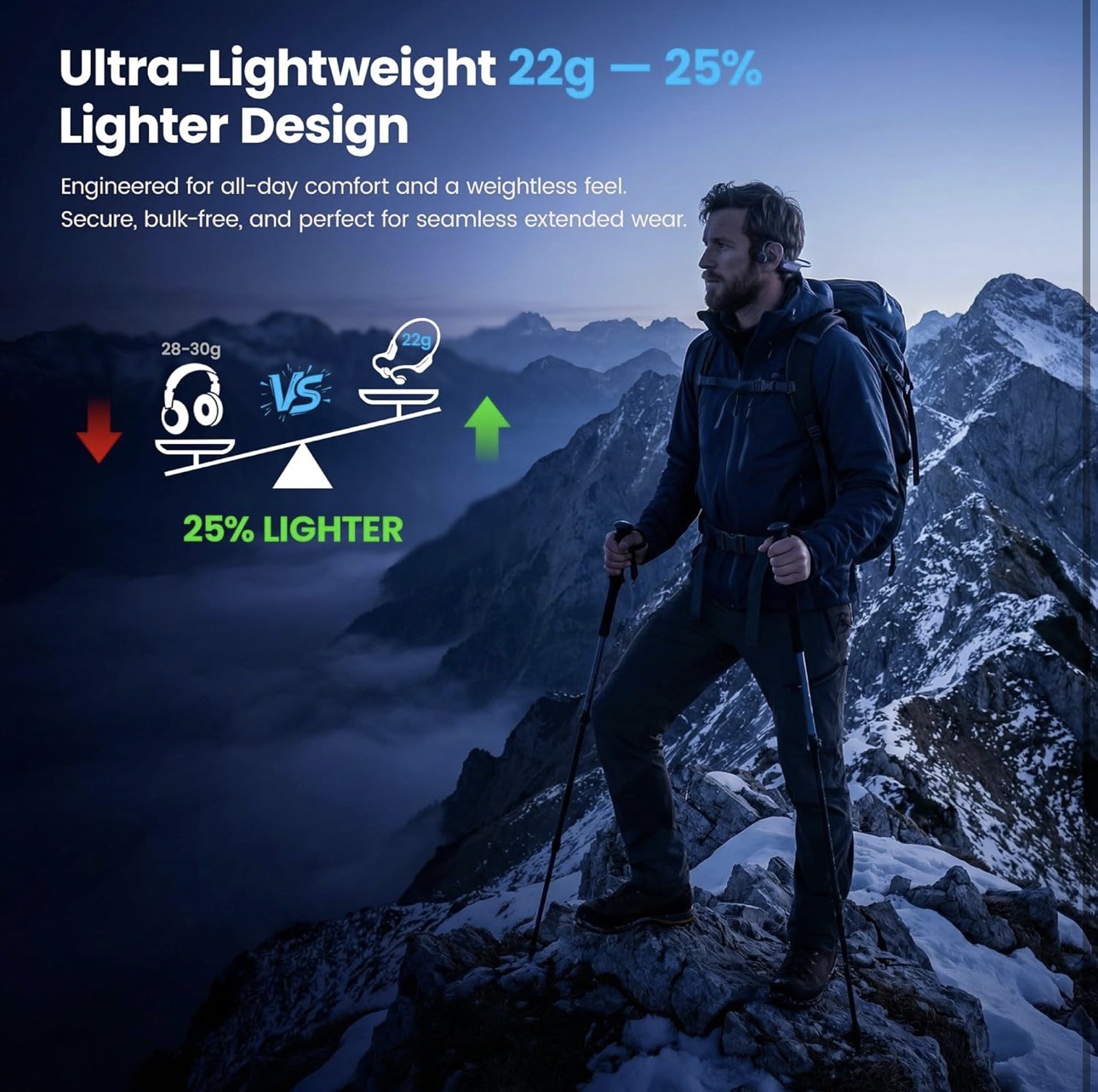Bone Conduction Bluetooth Headphones, IPX5 Waterproof, 12H Playtime, with Mic