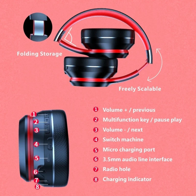 HD200 Bluetooth Earphones Over-Ear Foldable Computer Wireless Headphones Noise C