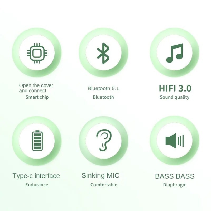 Transparent Earphone LED Digital Display Wireless Bluetooth Stereo in earphone