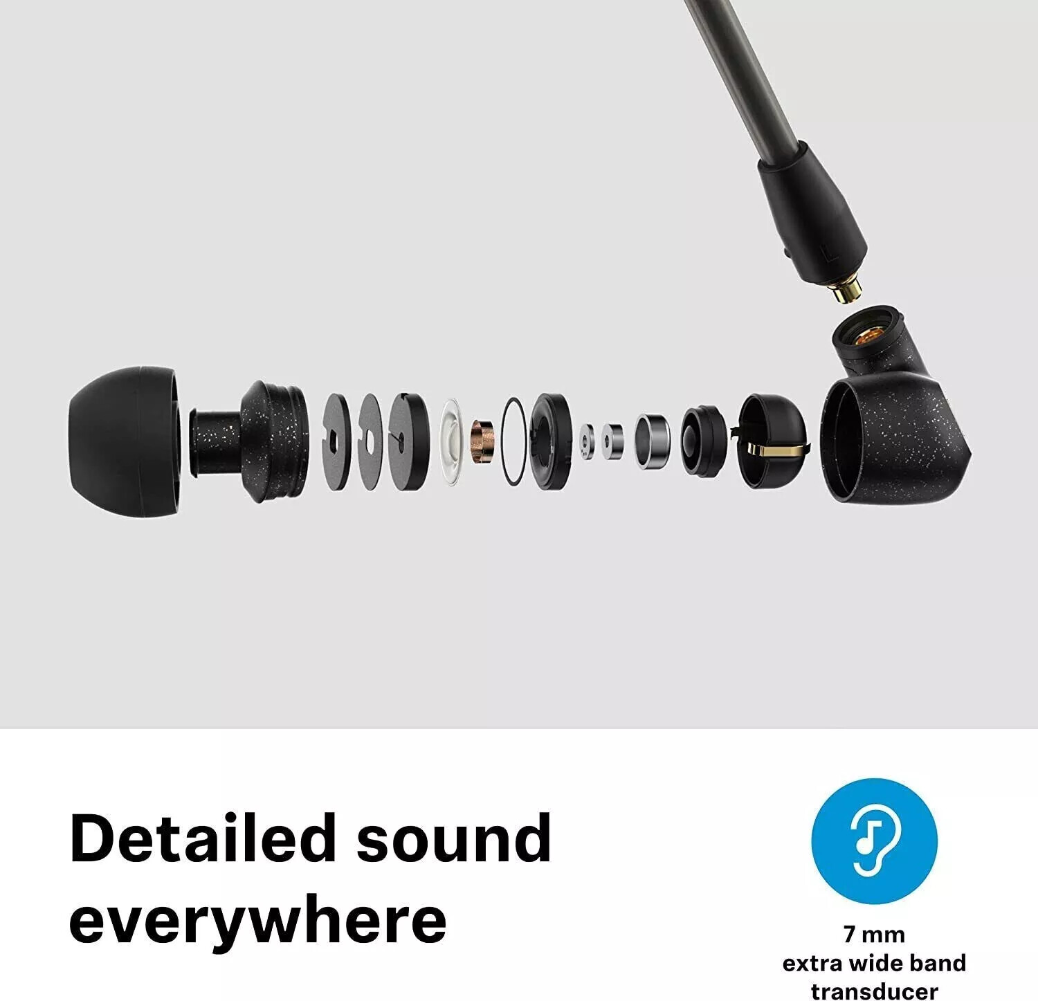 Sennheiser IE 300 Audiophile Wired 3.5mm Earbuds Headphones In-Ear