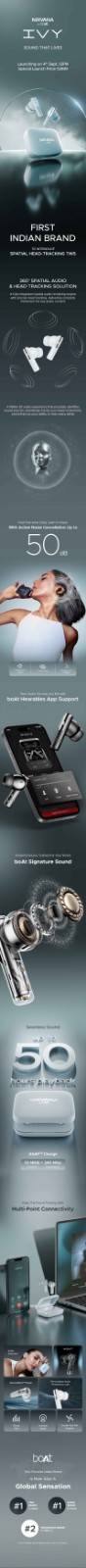 boAt Nirvana Ivy Wireless Earbuds, 50 Hours Playback, 50dB ANC, 360 Spatial…