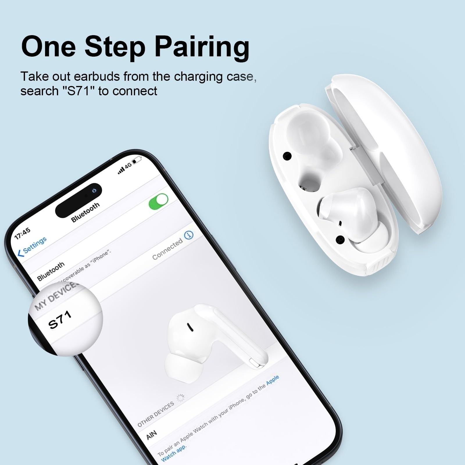 Audifonos inalambricos Bluetooth Auriculares Para iPhone y Samsung Galaxy Blanco