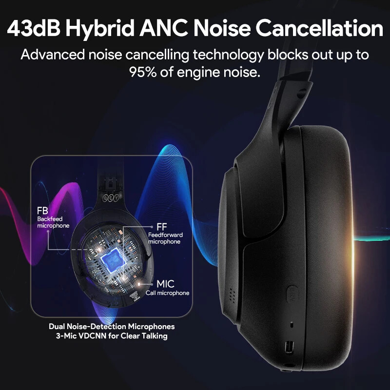 H3 ANC Bluetooth 5.4 Wireless Headphones with 60H Playtime & Hi-Res Audio