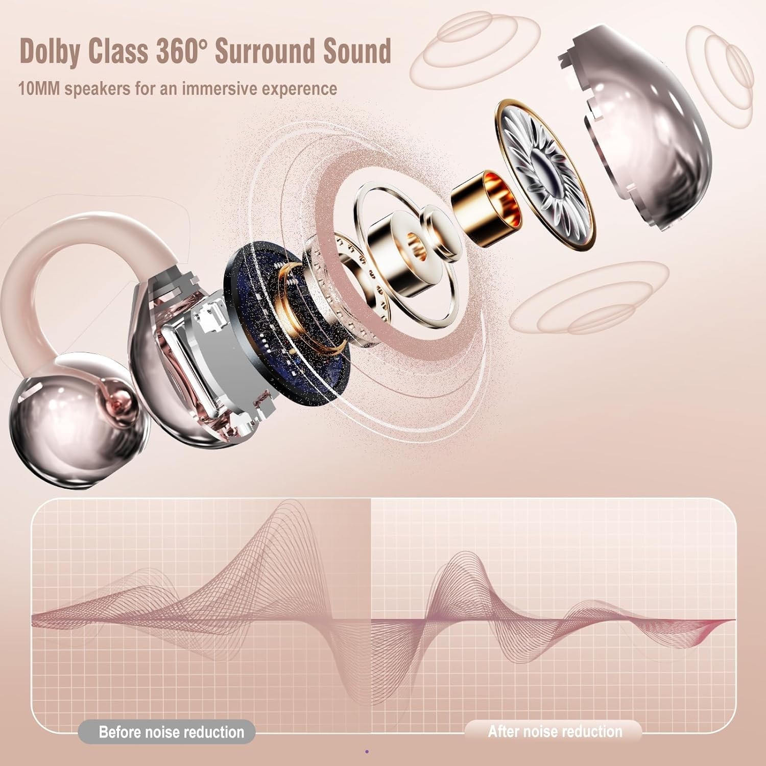 Comfortable Clip-On Earbuds with Multi-Language Support for Various Scenarios