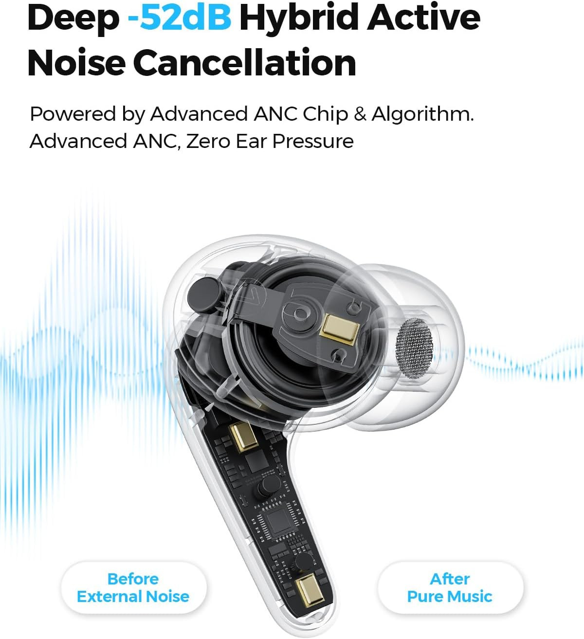 C30 Hybrid ANC Earbuds with LDAC Hi-Res Audio, 52H Playtime -52Db Adaptive Noise
