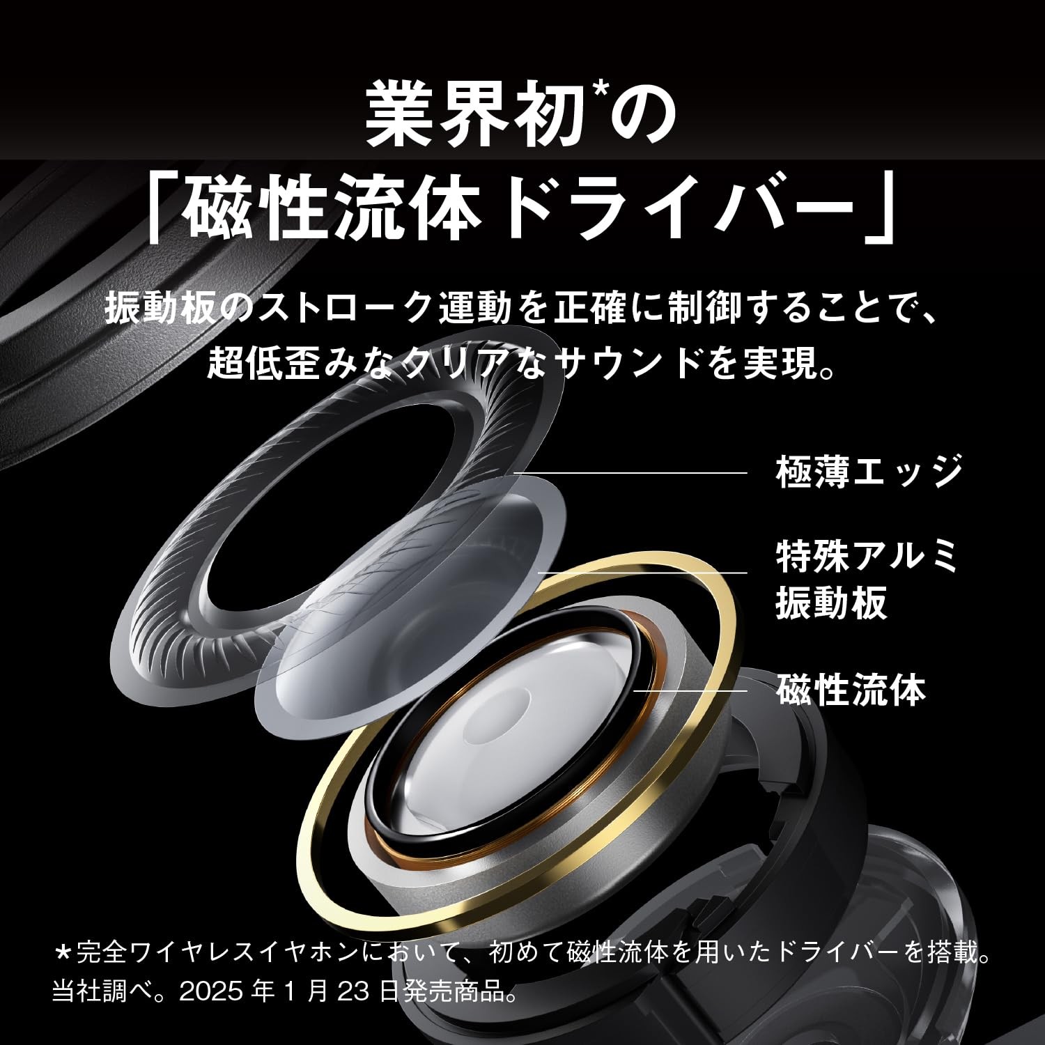 Technics EAH-AZ100-N Wireless Earphones Champagne Gold EAH-AZ100