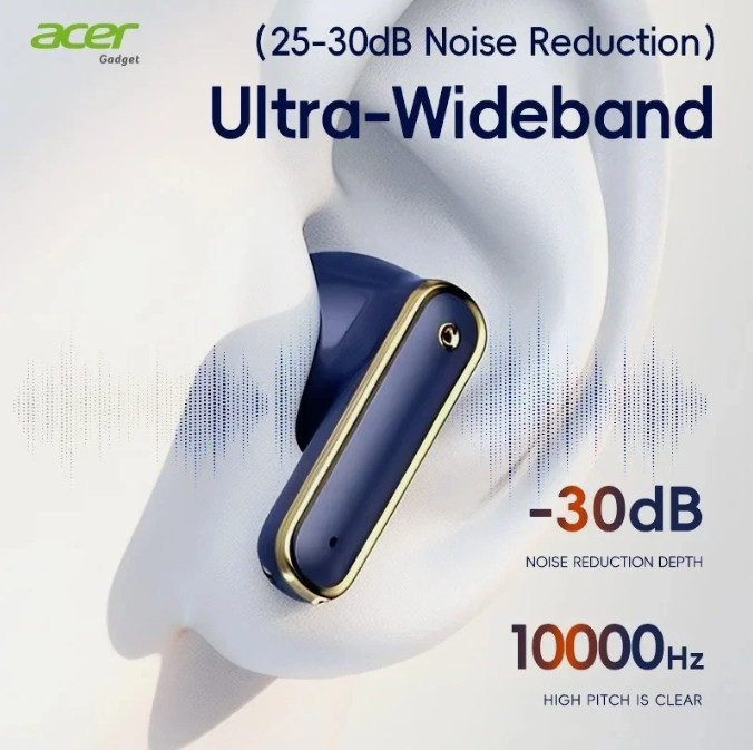 Acer Ohr637 Wireless Headphones ANC Noise Reduction Bluetooth Earbuds HiFi USA