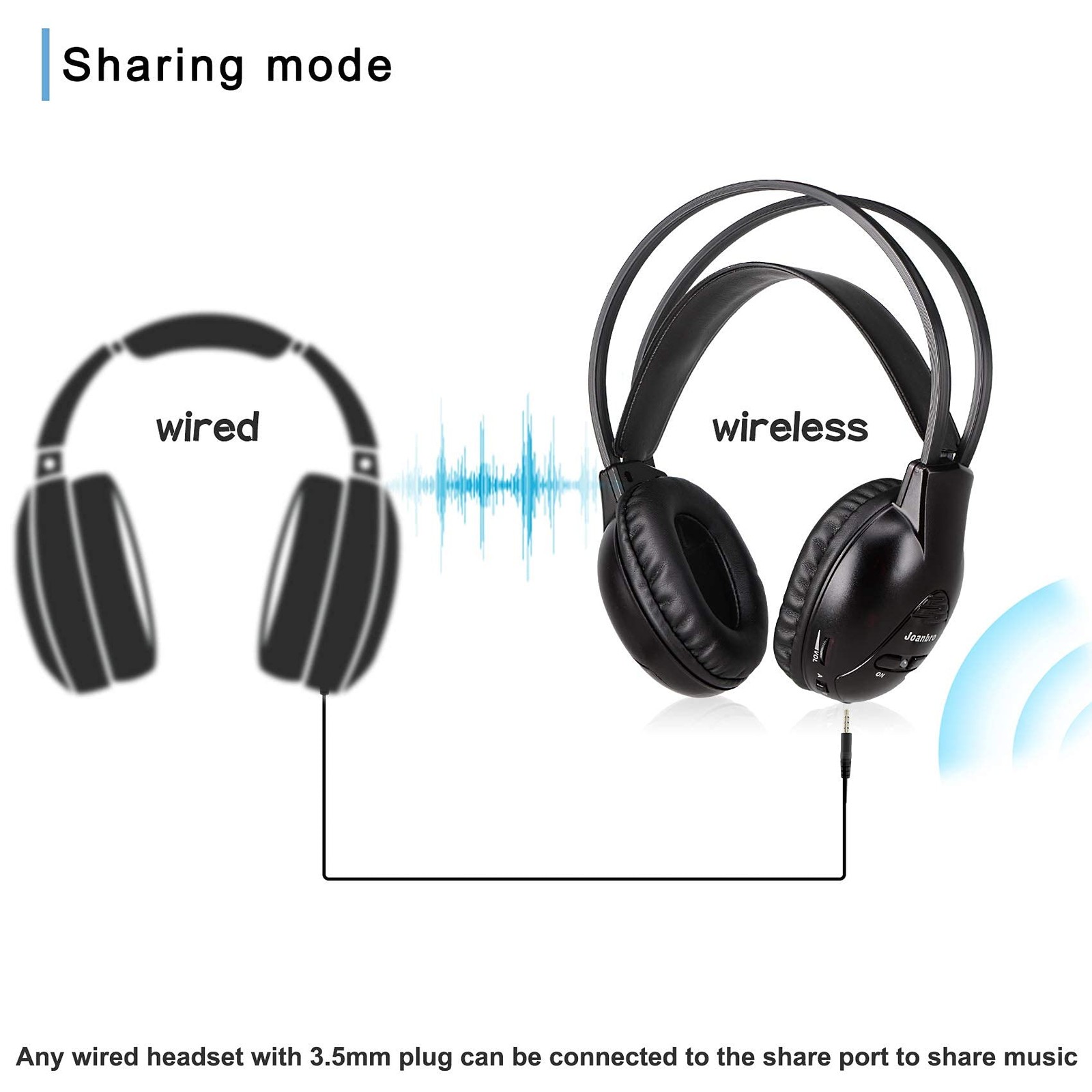 Wireless Car Headphones for Town & Country, Sienna, Sequoia, Odyssey, Grand C…