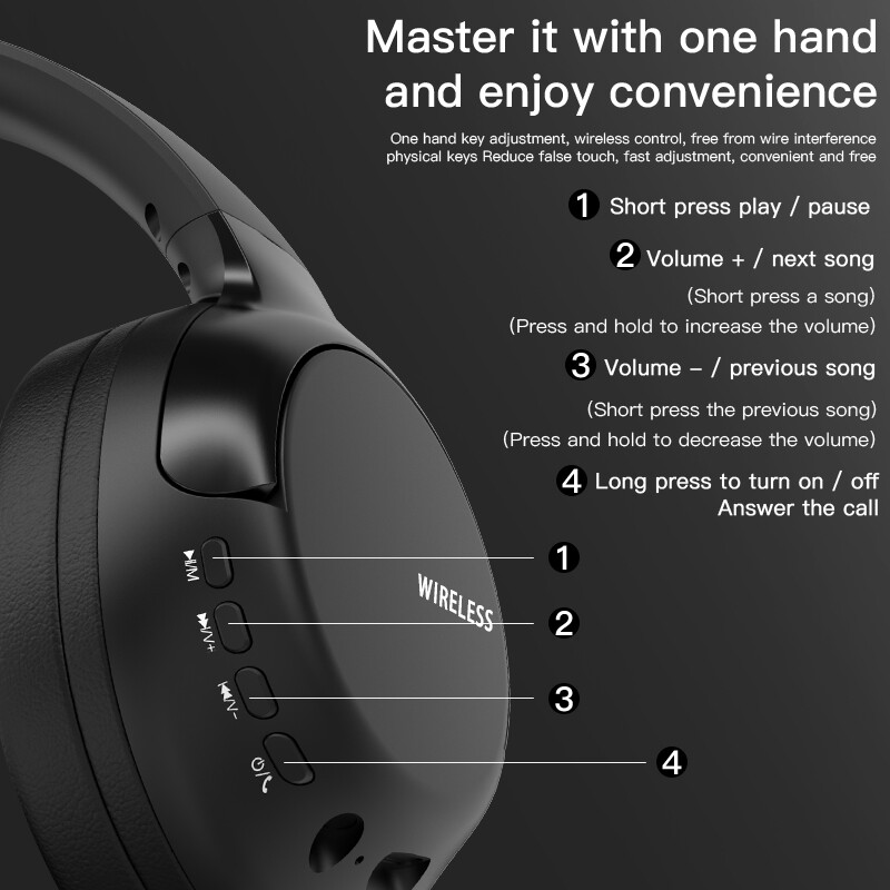 Bluetooth Headphones Wireless Foldable Stereo Earphone For iPhone Samsung Google