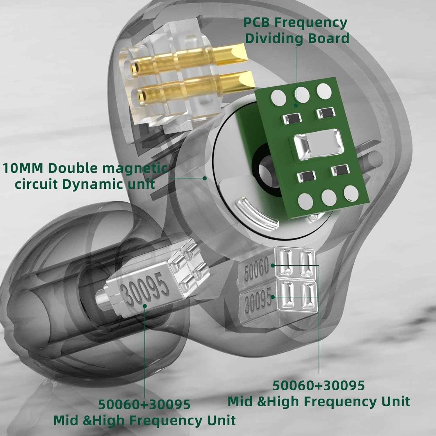 CCA C10 Wired HiFi Earbuds – Exceptional 4BA 1DD Sound, Perfect for Music Lovers