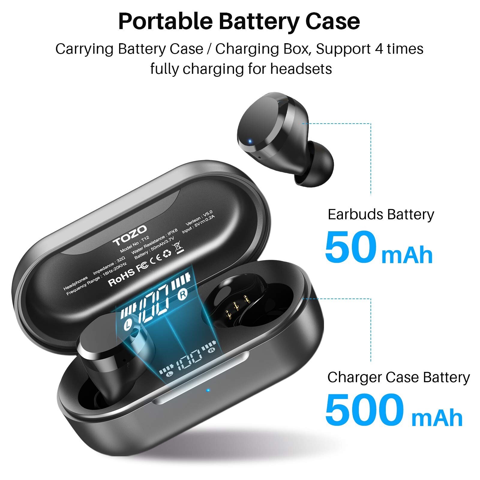 TOZO T12 Wireless Earbuds Bluetooth Headphones, Black (Renew)