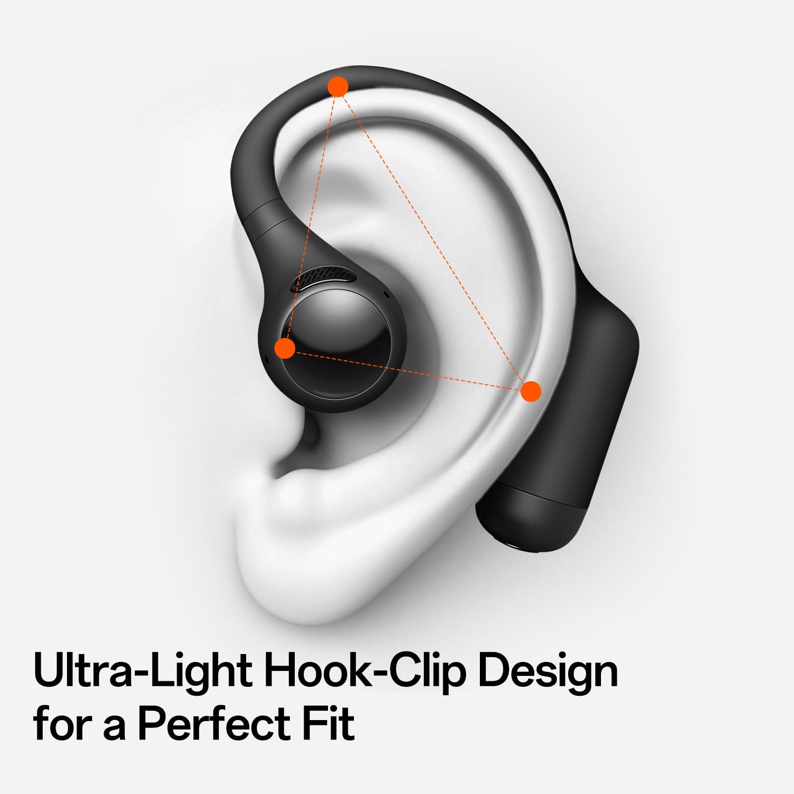 S2 Open Ear Headphones, 7G Ultra-Light Design, Hi-Res LDAC Audio, Triple Wate…