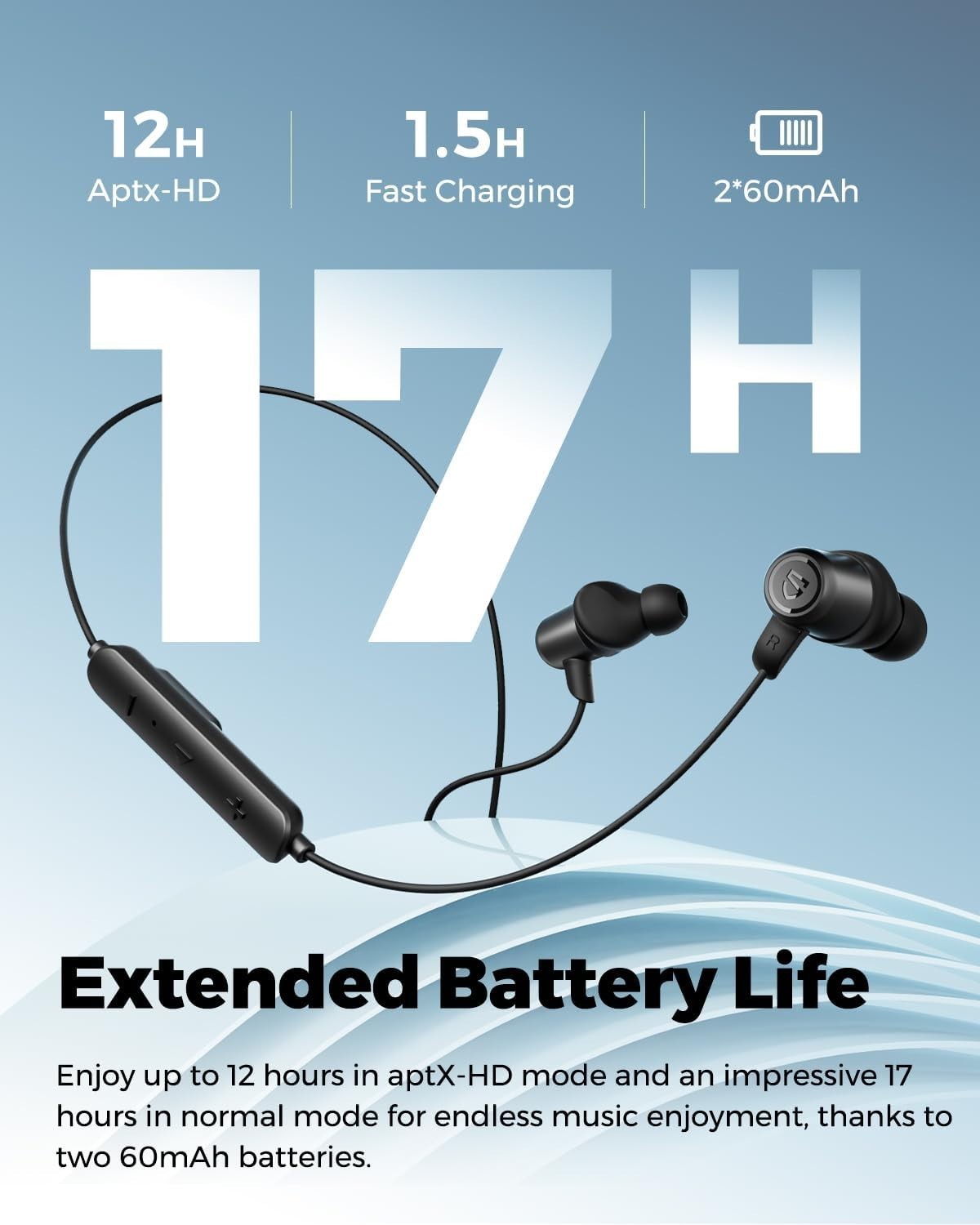 New SoundPeats Q35+ Neckband Headphones, Bluetooth 5.2, Sport Wireless Earbuds