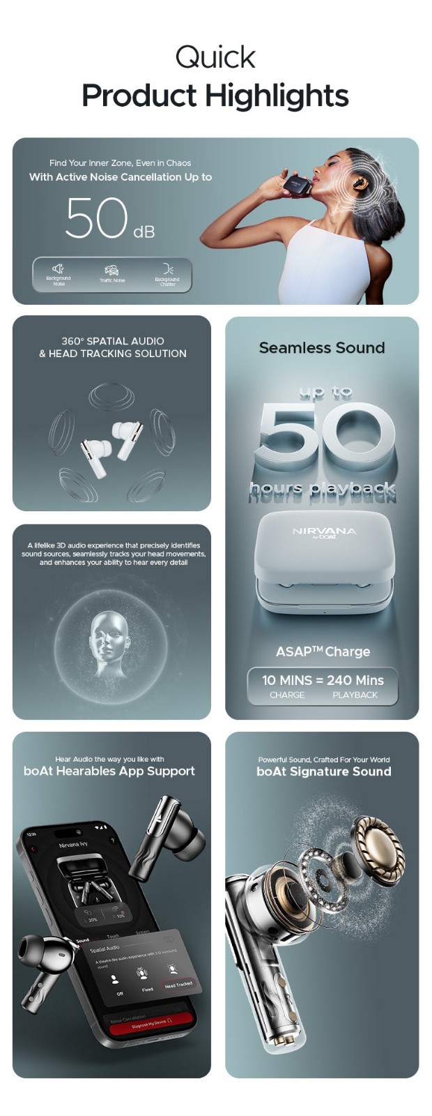 boAt Nirvana Ivy Wireless Earbuds, 50 Hours Playback, 50dB ANC, 360 Spatial…