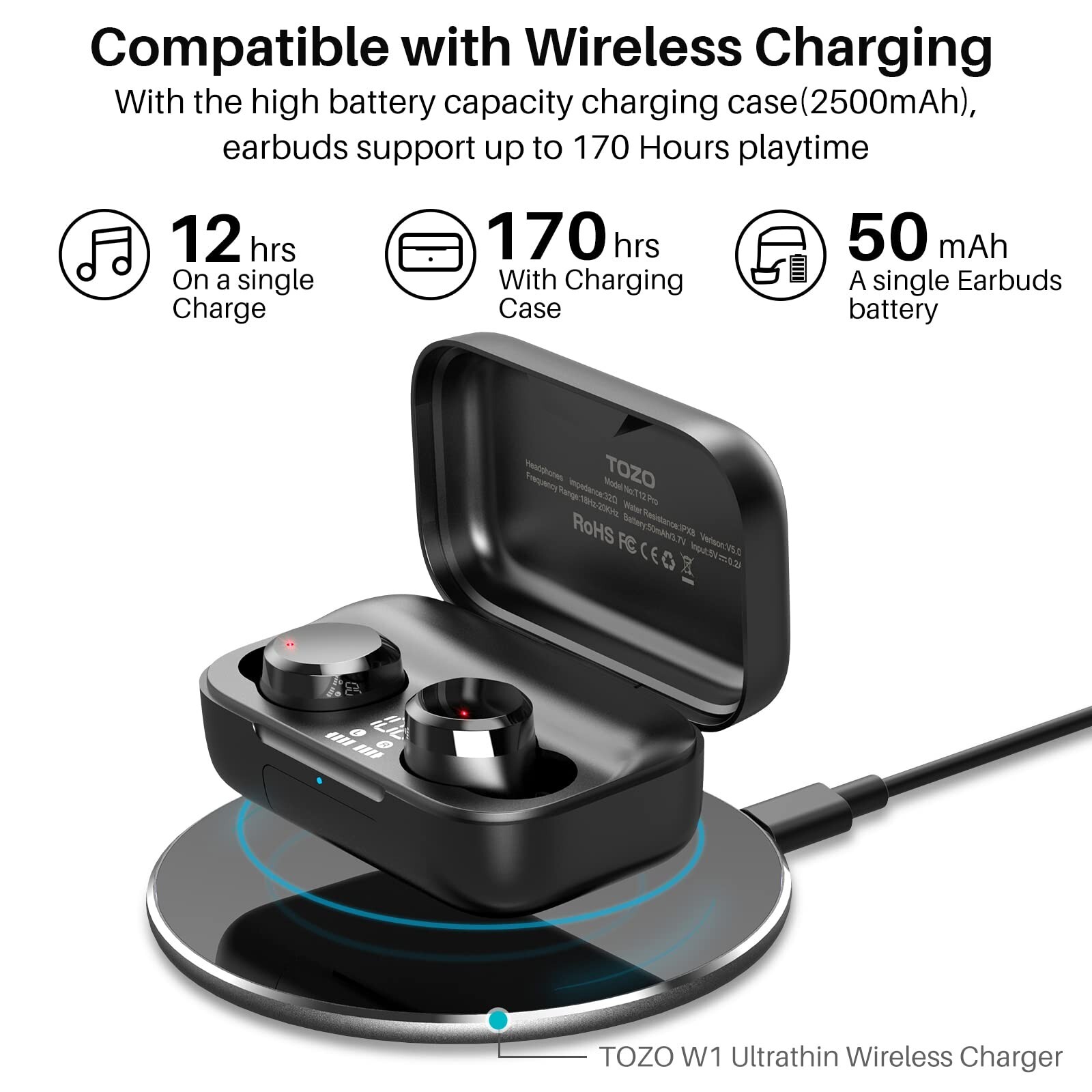 TOZO T12 Pro Wireless Earbuds Qualcomm QCC3040 4Mic Call Noise Cancelling, Renew