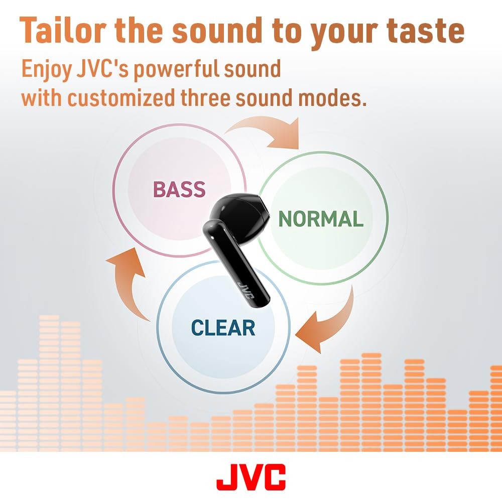 Jvc Wireless Earbuds Bluetooth 5.1 Compact Waterproof Long Battery Life 30 Hours