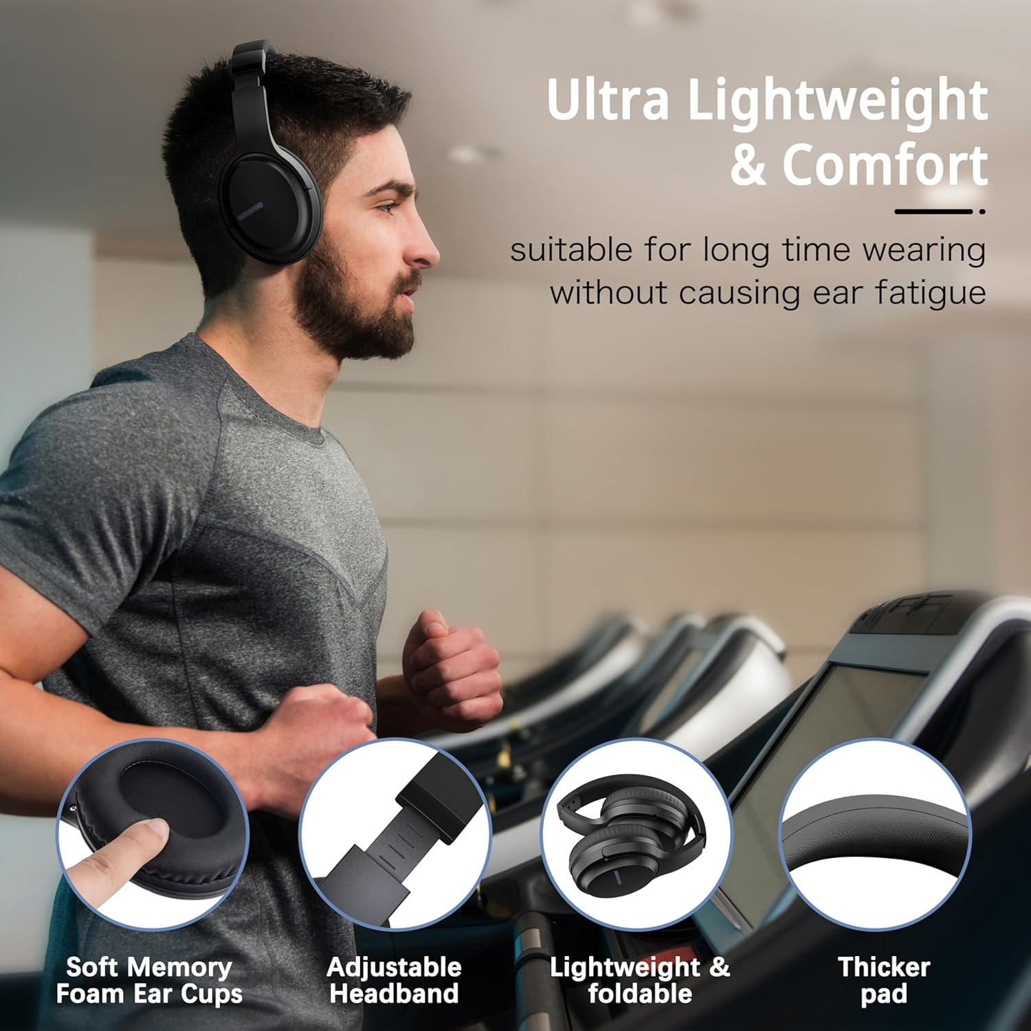 AMORNO Bluetooth Headphones over Ear, 68 Hours Playtime Wireless Headphones with