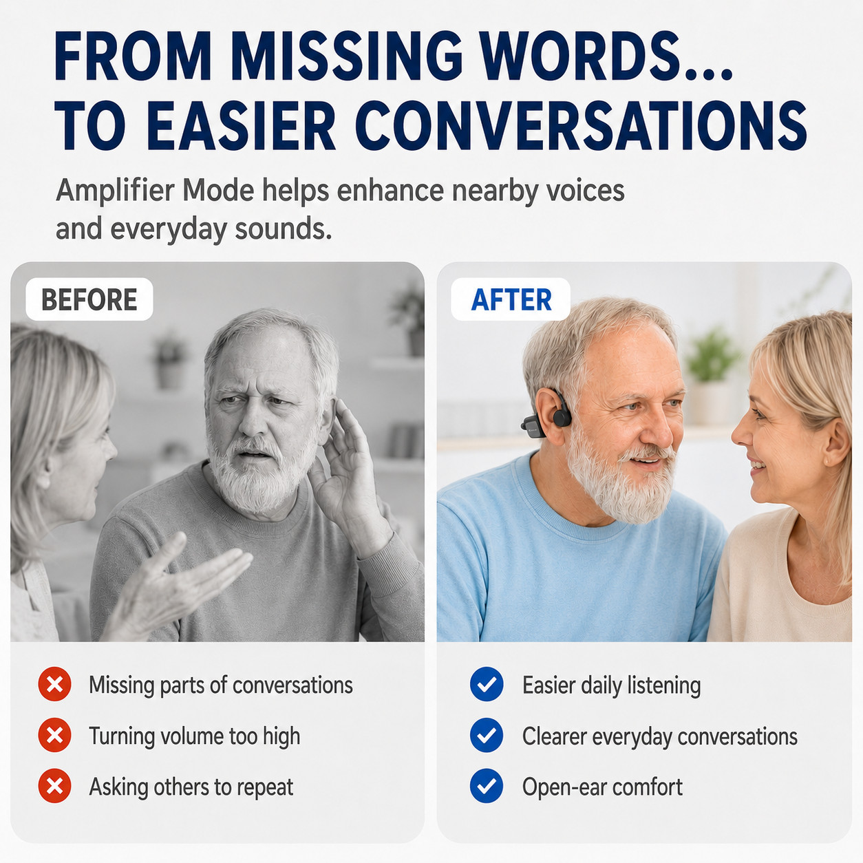 Bone Conduction Sound Amplifier Headphones Bluetooth Open Ear for Seniors