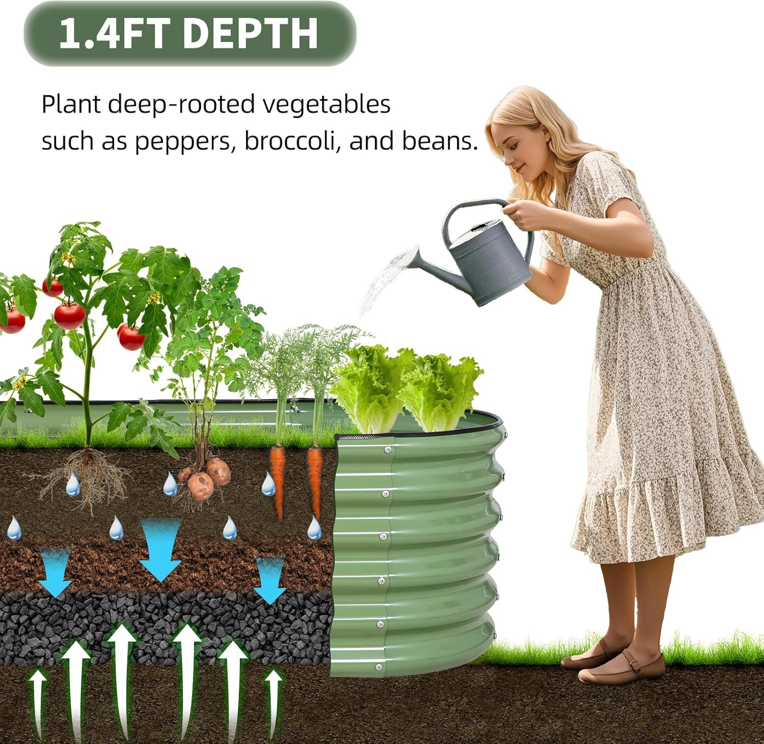 1MORE Galvanized Raised Garden Bed- Planter Garden Boxes Outdoor, Raised Beds fo