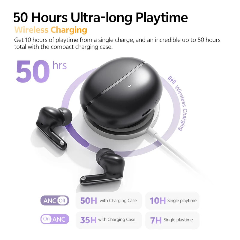 QCY MeloBuds N70 Wireless Earbuds ANC Bluetooth 6.0 LDAC Hi-Res 50Hrs IPX5
