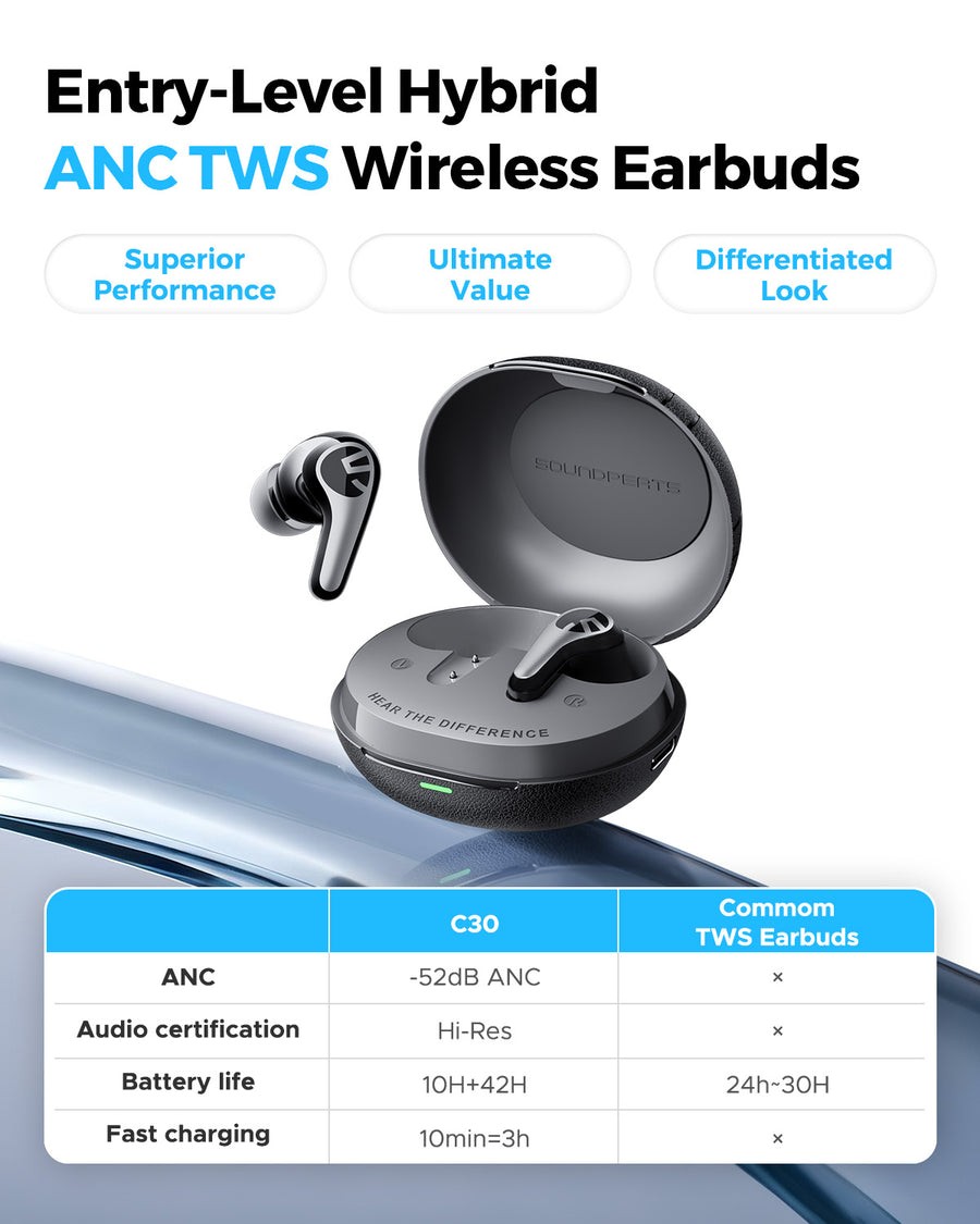 SOUNDPEATS C30 Wireless Earbuds -52dB Hybrid ANC Bluetooth 6.0 Headphones Hi-Res