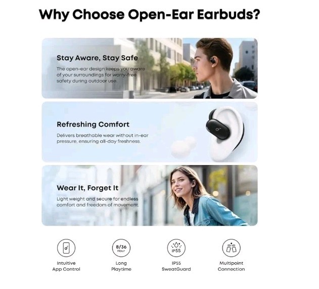 Soundcore By Anker V20i Open-Ear Confort Rotatable Snug Fit Wireless Earbuds