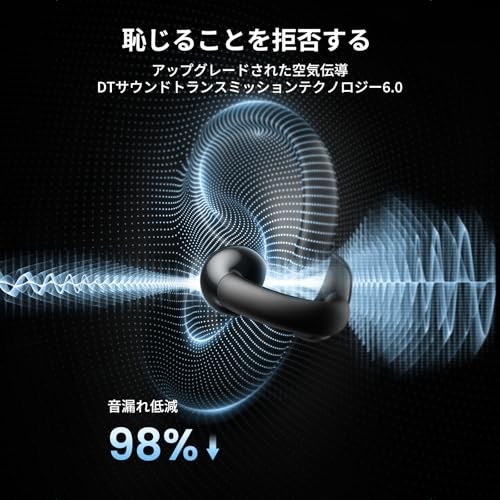 UGREEN Ear Cuff Earphones Bluetooth 5.4 Hi-Fi Sound Quality ENC AI Noise