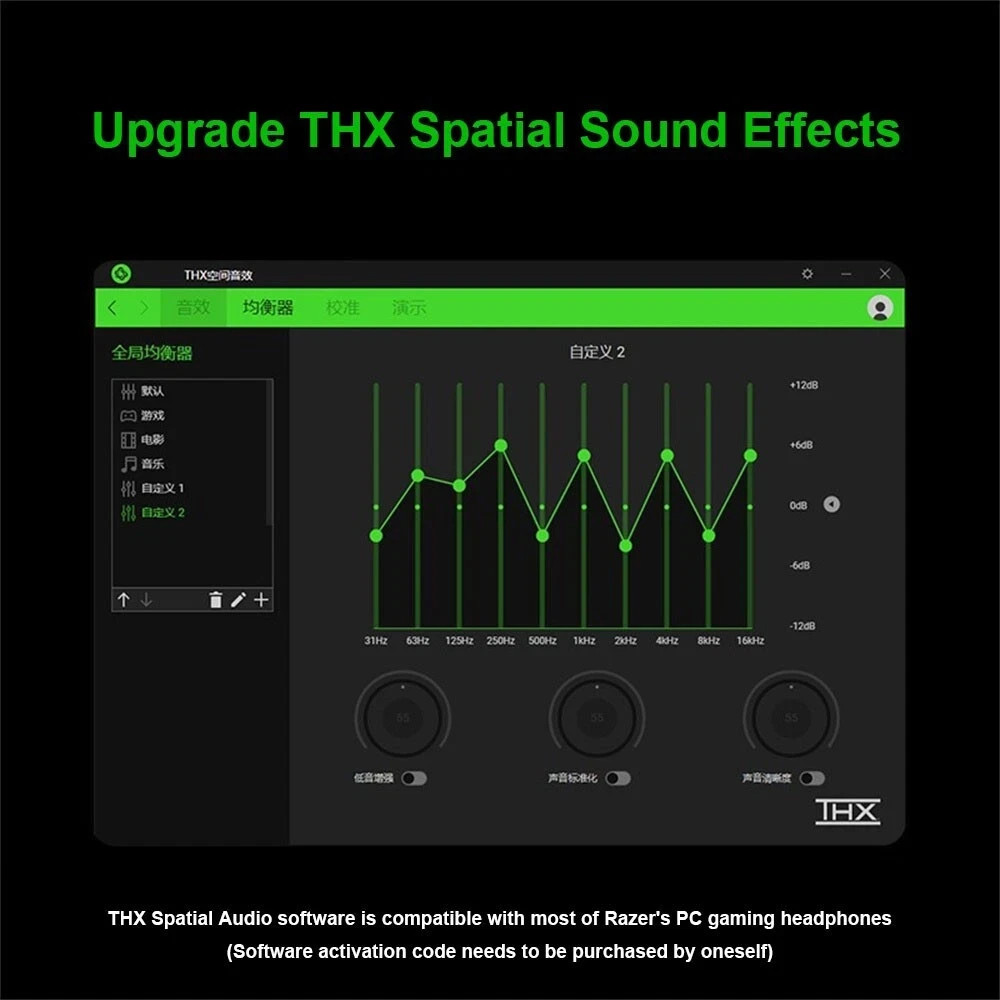 Razer Hammerhead V3 Universal Wired Earbuds Gaming Music 3.5mm USB-C DAC